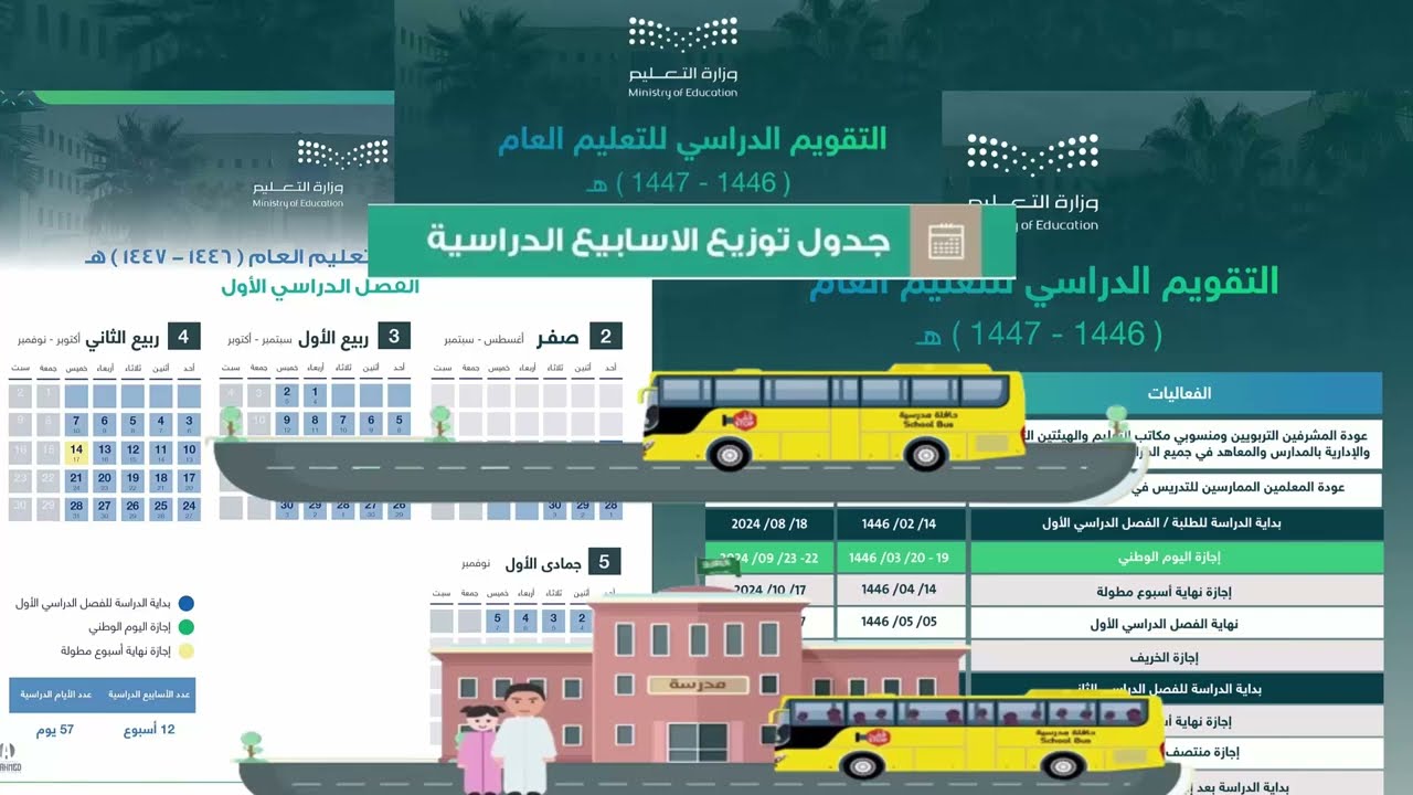 التقويم الدراسي 1446 بالأسابيع التعليم تعلنه بالتفاصيل بالمدارس