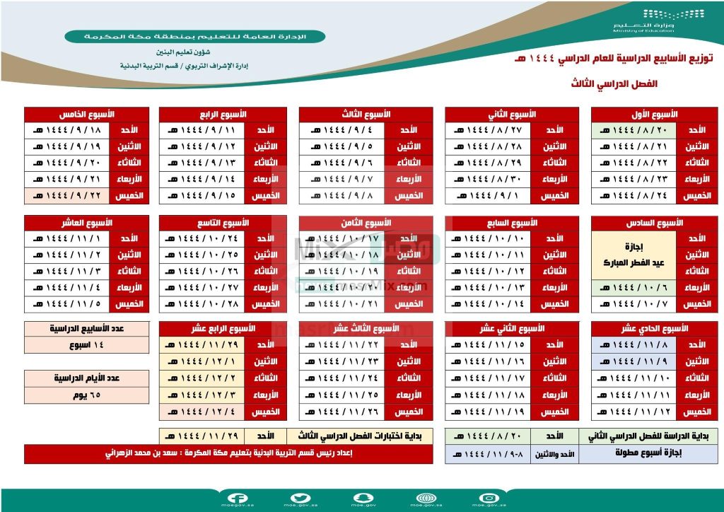 التقويم الدراسي ثلاث فصول